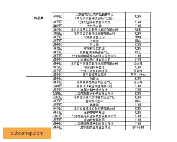 佩纳博伦斯对阵国际贝贝度奥SP互交白卷全场焦点与赛况简析