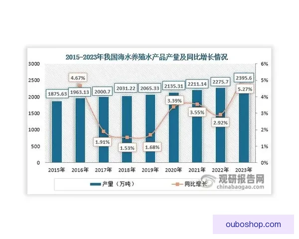 以斯塔贝克2至3康斯文格地区发展现状与未来规划分析 以斯塔贝克2至3康斯文格地区发展现状与未来规划分析